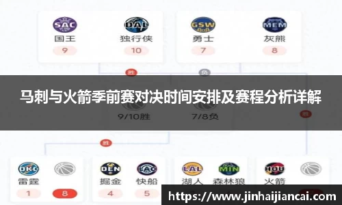 马刺与火箭季前赛对决时间安排及赛程分析详解